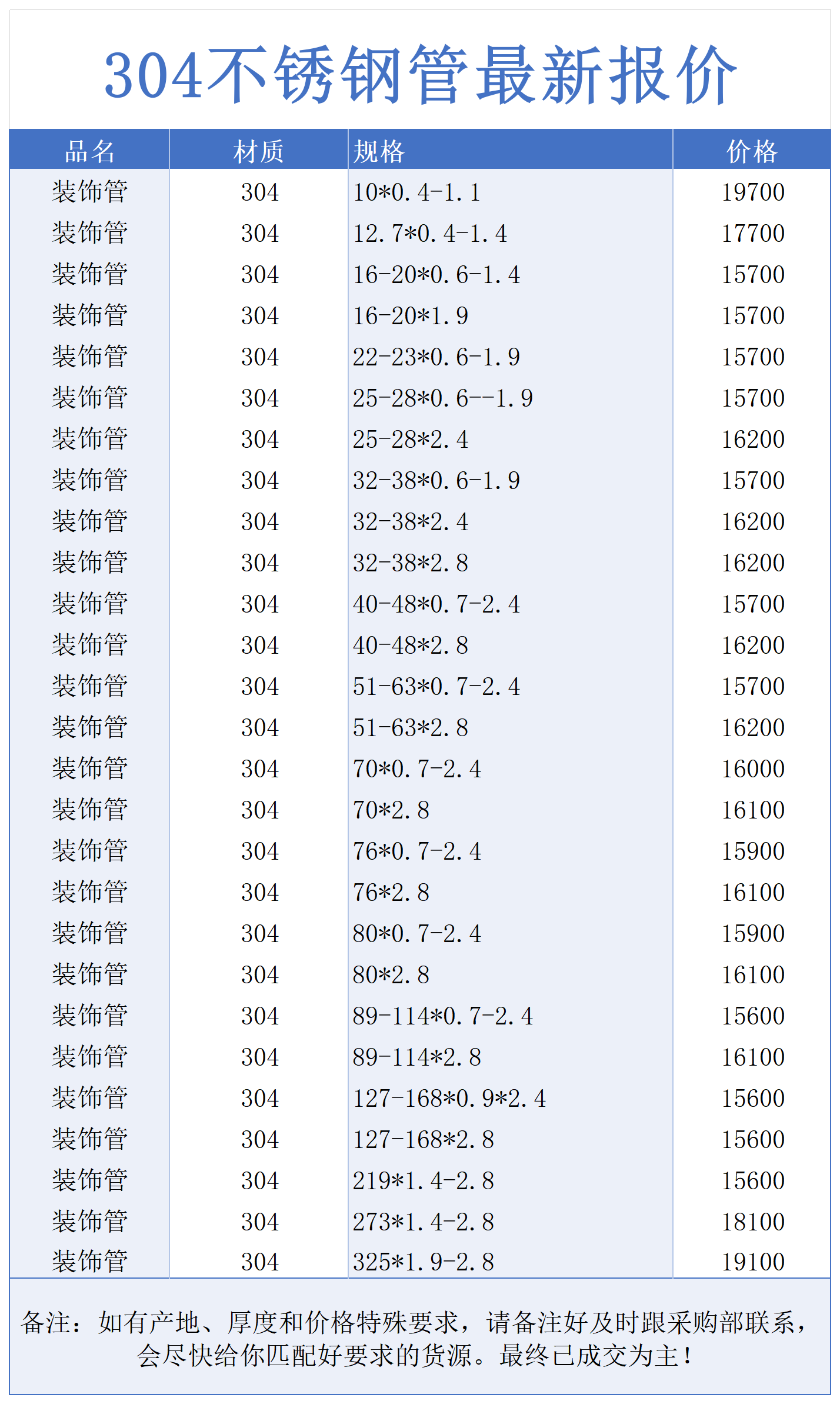 b90512390e26e3cd8e4d63d089715c0c.png 20260410/b90512390e26e3cd8e4d63d089715c0c.png